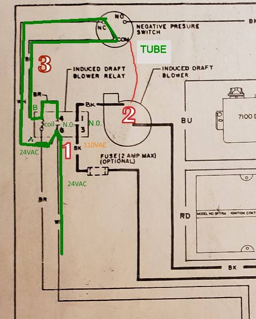 q how can i find out if my induced draft blower is bad