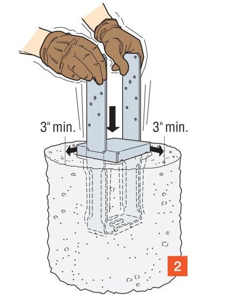 how to fix a broken fence post and make your life easier later