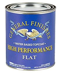 the best clear coat for furniture for 2021 best top coat for chalk