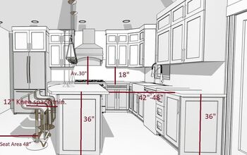 REMODEL YOUR KITCHEN THE SMART AND REASONABLE WAY!
