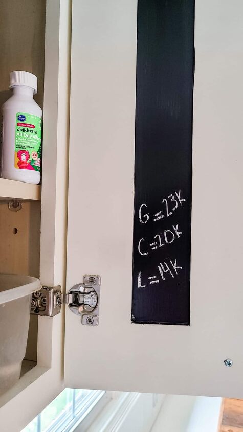 diy kitchen cabinet chalkboard