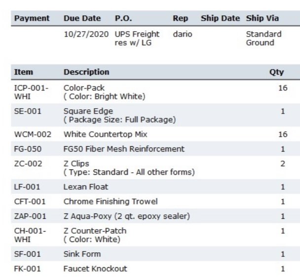 diy concrete countertops