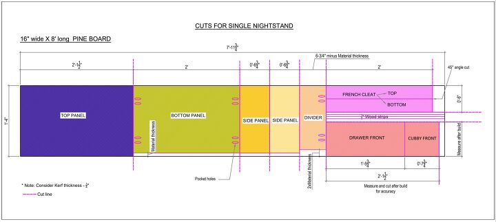 diy modern floating nightstand