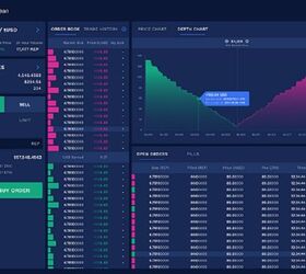 decentralized trading platform for stocks forex and cryptos