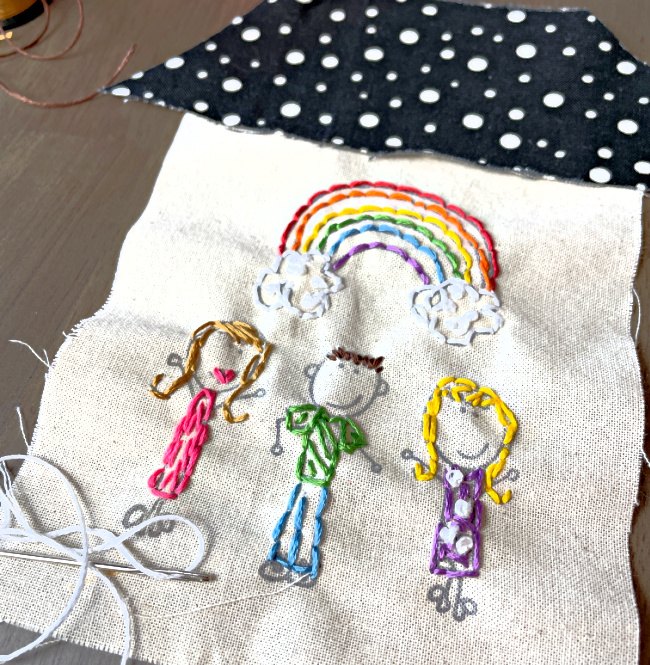 Cómo usar los sellos para el patrón de bordado | Hometalk