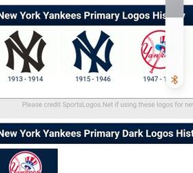 regalos de pascua para adultos, Los logotipos de los Yankees de Nueva York para la inspiraci n