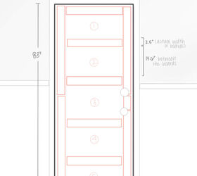 actualice el diseo de su puerta con un patrn fcil y econmico ahora, geometric door design measurements