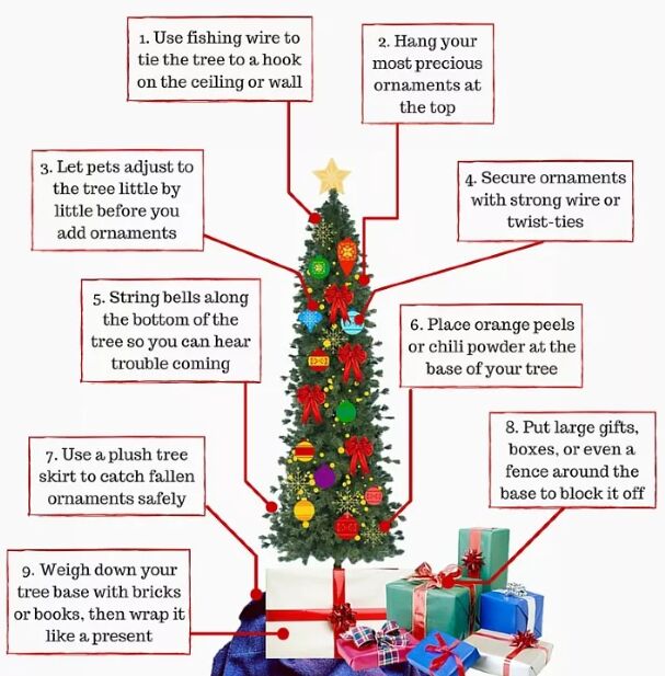 How to kid-proof and pet-proof your Christmas tree