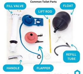 how to fix a running toilet, Common toilet parts infographic