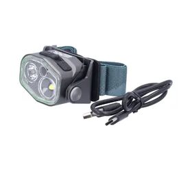 Which Battery-Powered Essentials Should You Own Before Battery Day?