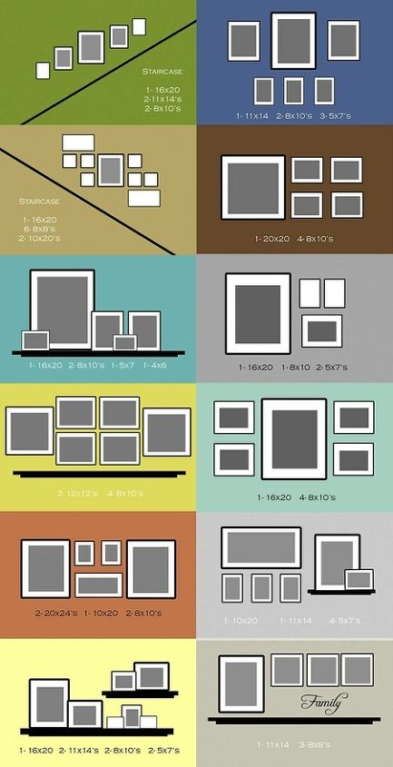 how to create a gallery style photo wall, home decor, Gallery Style Photo Wall Layout Ideas