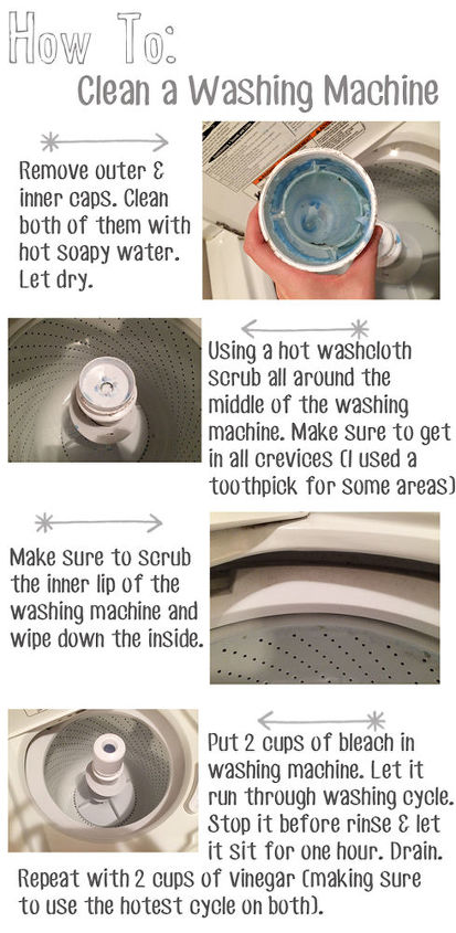 how to clean your washing machine, appliances, cleaning tips