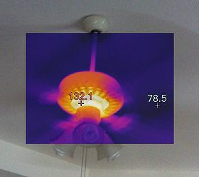 21 ways to keep your cool, hvac, 19 Just like other appliances if you are not in the room the fan will not help cool you down instead will heat the space
