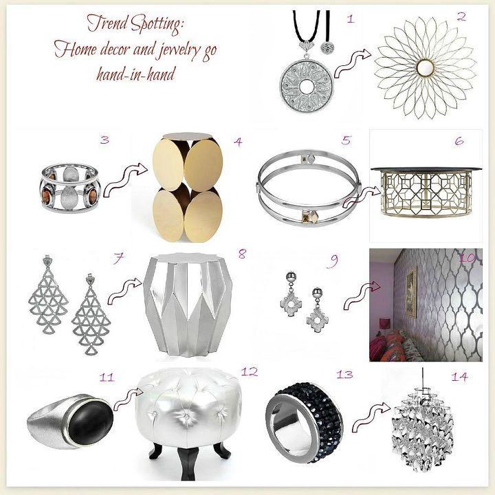 decorating trend spotter home decor and jewelry design, home decor