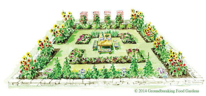 crie um jardim comestvel cheio de vegetais ervas e frutas, 2014 Niki Jabbour Editora Storey