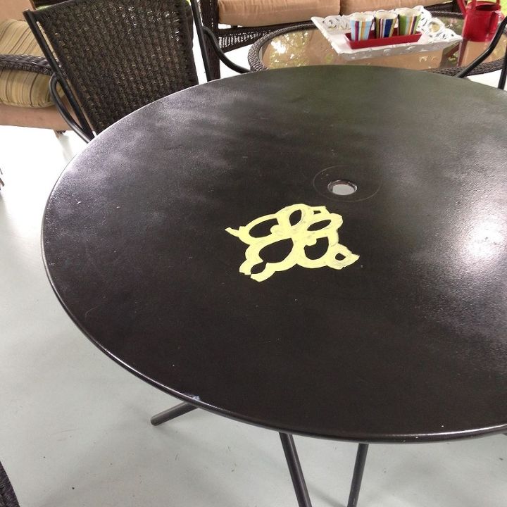 need help with latex paint primer on metal, painted furniture