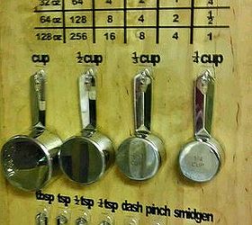 mixing organization and function an easy conversion chart, crafts, organizing