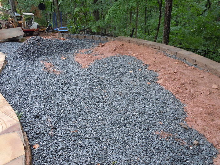 final contractor phases for my retaining wall pool deck replacement, concrete masonry, decks, outdoor living, pool designs, This is the area for the new concrete deck Almost ready to go Soil will accommodate shrubs