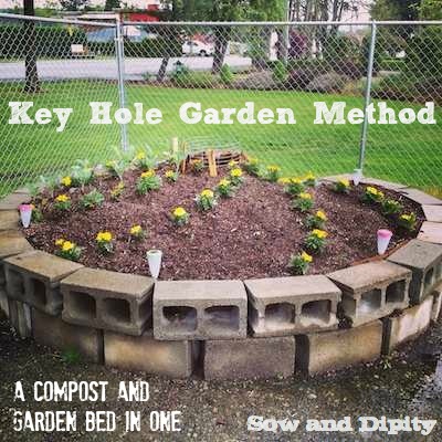 mtodo keyhole garden bed una cama de compost y de jardn en uno
