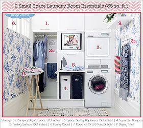 how to create a functional laundry room in less than 35 sf, home decor, laundry rooms, Electrolux appliances