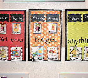kids art gallery command center, cleaning tips, home decor, organizing, Di you forget anything