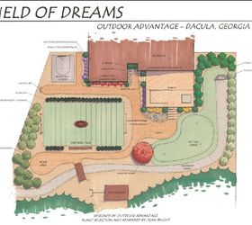 custom mini field of dreams, decks, landscape, outdoor living, Here is the master plan of my son s sports haven