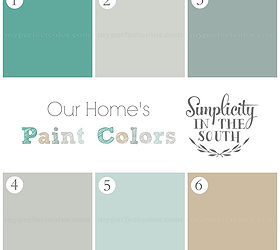 our home ballard designs taste on a target budget, home decor, Our Home s Paint Colors