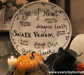 create your own halloween plates for 2, crafts, halloween decorations, seasonal holiday decor, The rats approve