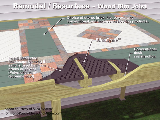 idias de bricolage para renovar um terrao ou uma varanda, Este recorte mostra como um deck ou varanda existente pode ser equipado com pedra ladrilho ou tijolo