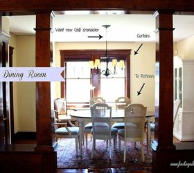my design inspiration for our dining room, dining room ideas, home decor