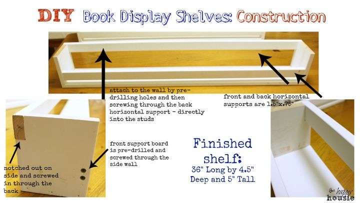 diy book display shelves potterybarnkids collectors shelves knockoff, bedroom ideas, diy, home decor, shelving ideas