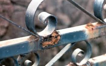 Prolong the Life of The Metal by Preventing Corrosion