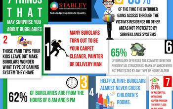 Stabley Infographics