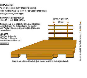 backyard deck in new orleans, PLANTER AND STEP LAYOUT Use this with the actual pics and you should be able to create similar planter