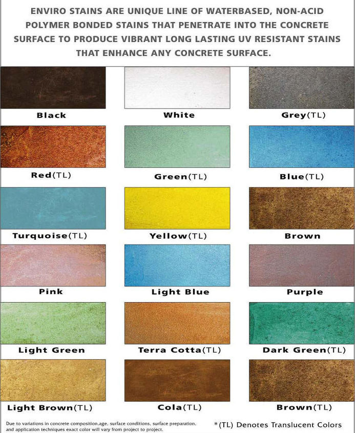 featured photos, Green stain product color chart from EX Chem