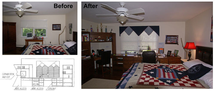 americana boy s room, bedroom ideas, home decor