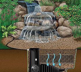 pondless waterfalls, outdoor living, ponds water features