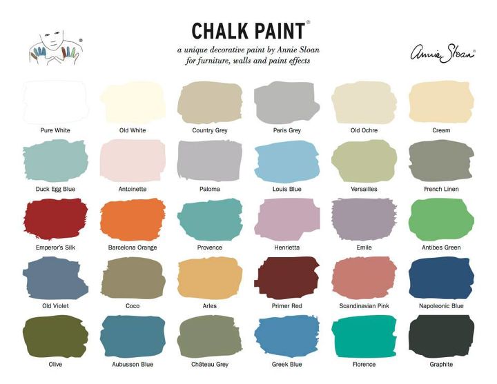 review and best links for annie sloan chalk paint, chalk paint, painted furniture, I think this is the most beautiful paint palette out there