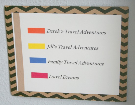 family travel map, crafts