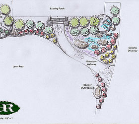 pondless waterfalls and landscaping jarrettsville md, outdoor living, ponds water features, Handcrafted Design