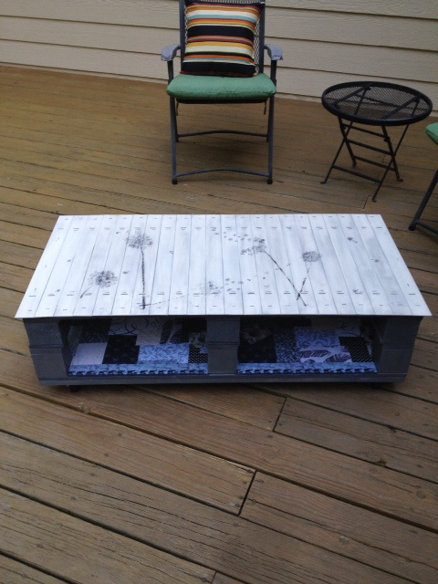 pallet coffee table, diy, painted furniture, pallet, repurposing upcycling, I added some 4x4 s to give a little extra height and mdf on the top and bottom