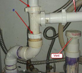 Water Leak Under Kitchen Sink Mycoffeepot Org