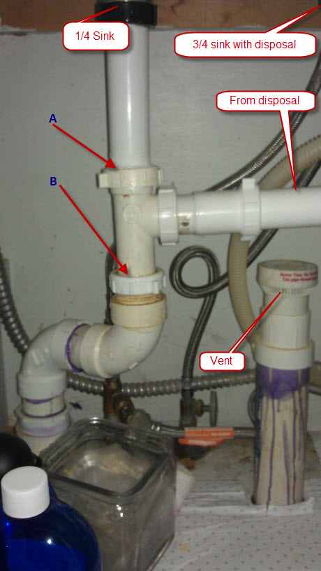 How can I stop my sink from leaking and why vent inside ...