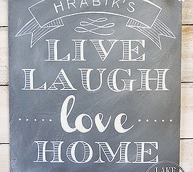 chalkboard look on canvas, chalkboard paint, crafts, home decor, painting