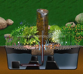 fountains rochester ny garden fountain, ponds water features, Using an Aquabasin by Aquascapes is the best way to install a water feature It will provide plenty of water storage 75 gallons This means you won t be having to add water constantly They are heavy duty and can hold a ton of weight