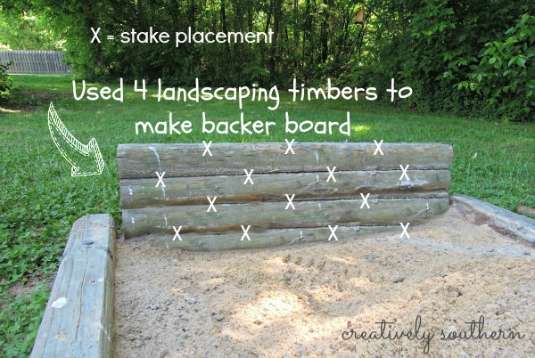 How To Build A Horseshoe Pit Hometalk How To Build A Horseshoe Pit Hometalk