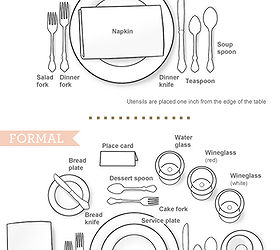 holiday entertaining how to set the table, seasonal holiday d cor, And here are two more options one casual and the other a little more formal