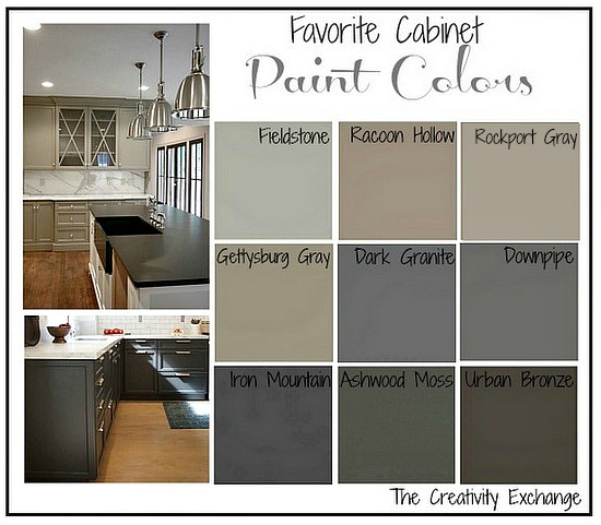 favorite kitchen cabinet paint colors, kitchen design, painting, Favorite Kitchen Cabinet Paint Colors