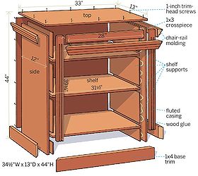 How To Build A Small Bookcase Hometalk