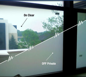 Has anyone here had experience with this "on demand" privacy glass?  It is switchable liquid crystal glass!